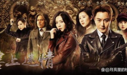 20集电视剧,20集电视剧精彩回顾